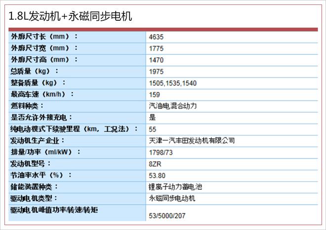 全新卡罗拉三厢版预告图发布 广州车展亮相