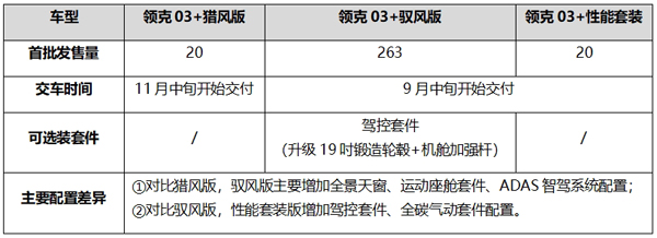 搜狗截图19年08月03日1440_2.jpg