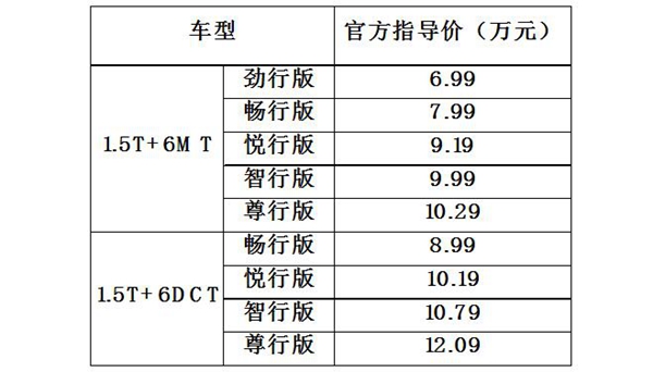 a QQ截图20190906122234.jpg