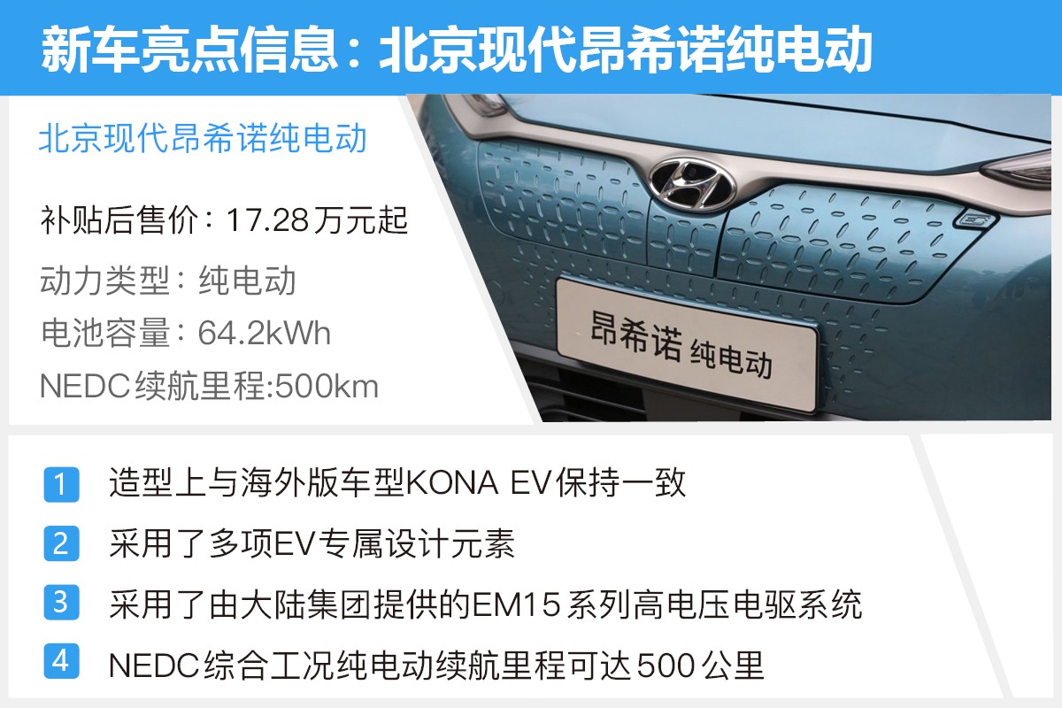 首推EV TOP悦享版 北京现代昂希诺纯电动购车手册