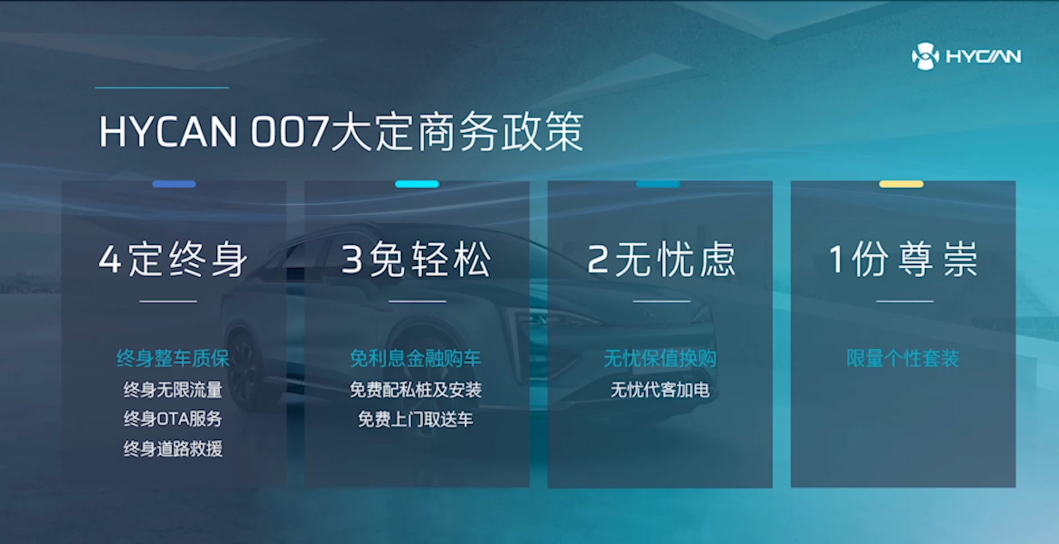 补贴后售26.26万起 HYCAN 007正式上市