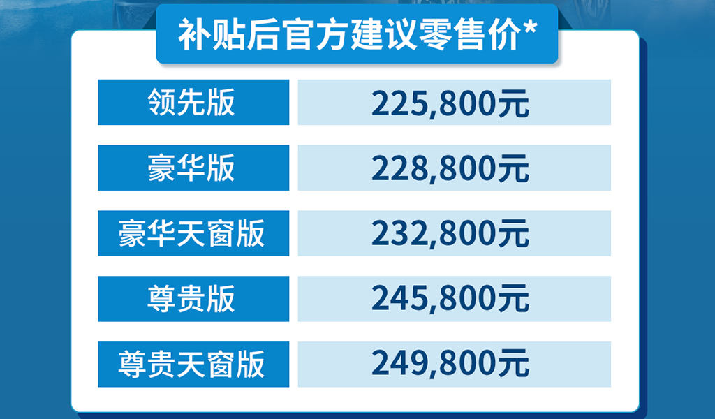 补贴后售价22.58万起 丰田C-HR EV正式上市