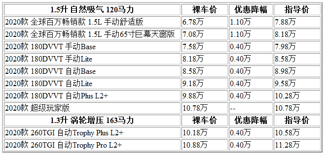 QQ截图20200629162159.png