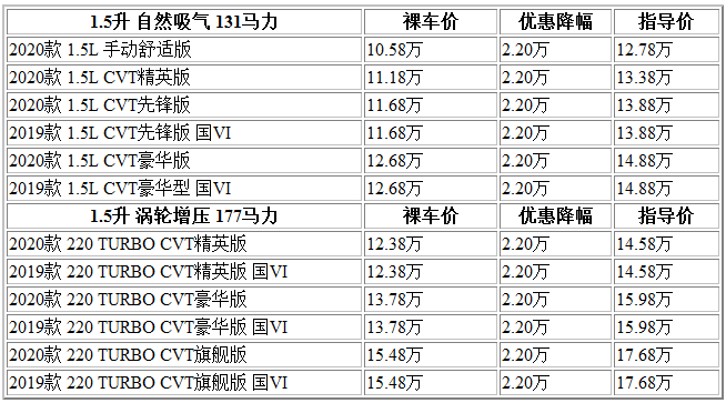 QQ截图20200715095124.png