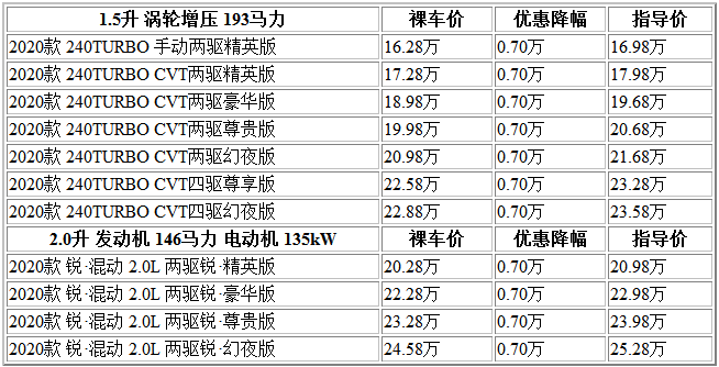 QQ截图20200804154014.png