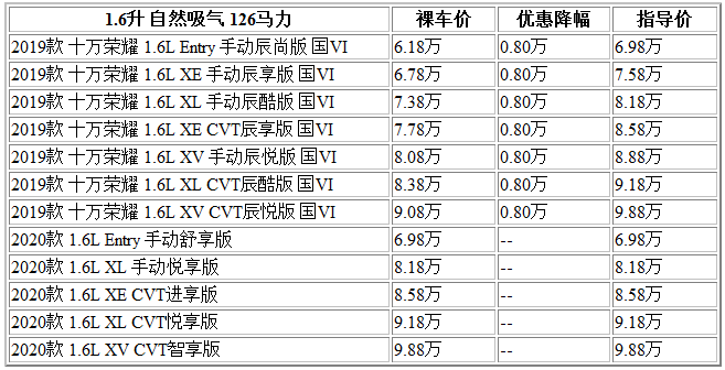 QQ截图20200819154647.png