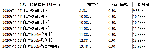 QQ截图20200819163238.png