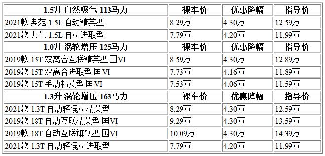 300 英朗.jpg