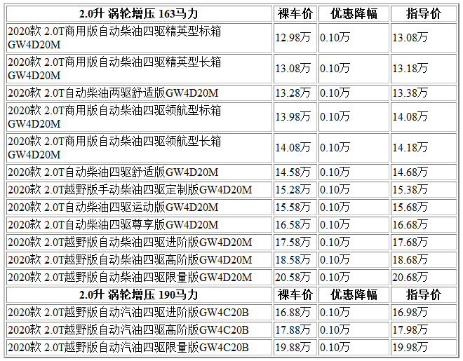 QQ截图20200922120237.png