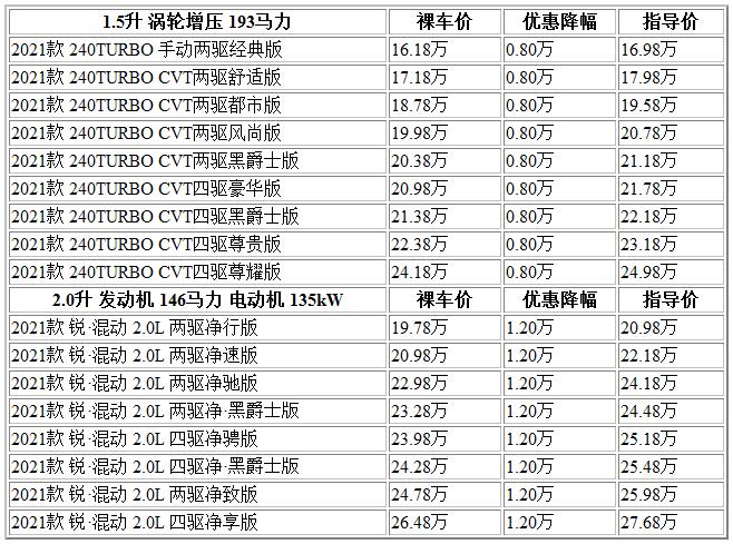 300 东本.jpg