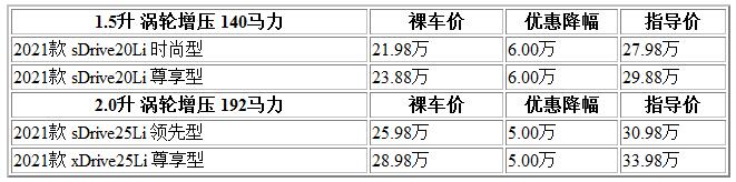 300 宝马.jpg