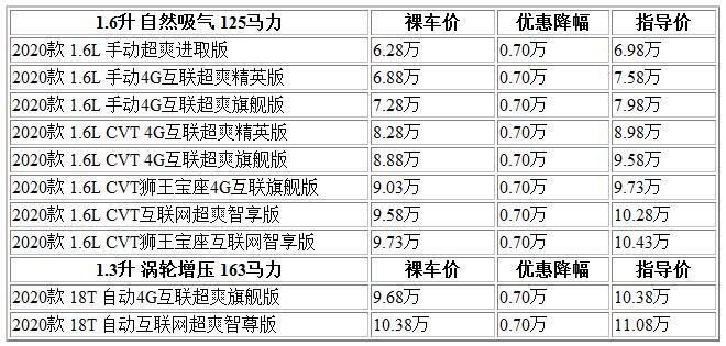 300 荣威.jpg