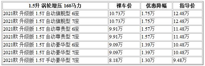 300 比亚迪.jpg