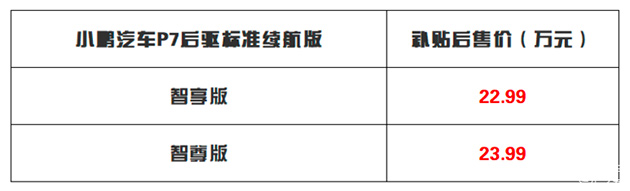 小鹏汽车P7补贴后售价表