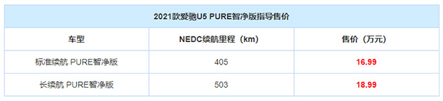 爱驰U5售价表