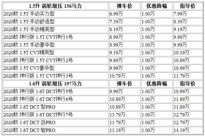 瑞虎7.jpg