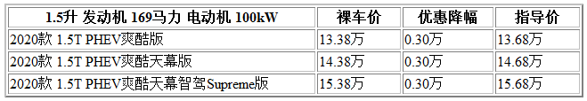 微信截图_20210630111614.png