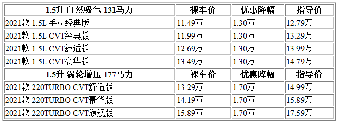 东本.png