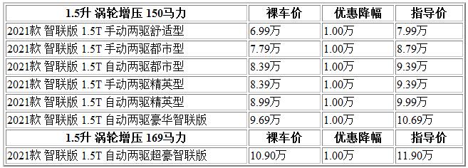 300 哈弗.jpg