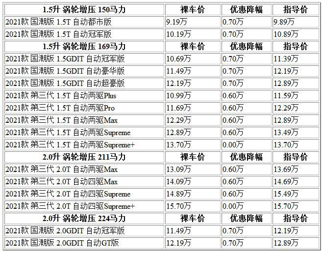 微信截图_20211008120127.png