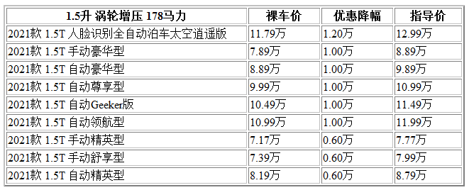微信截图_20211009103808.png