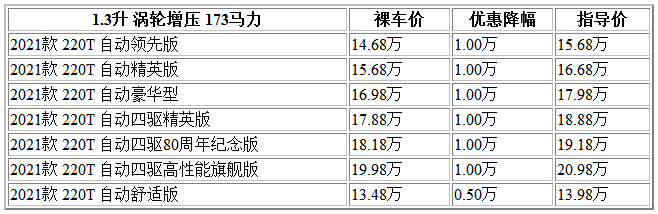 300 指南者.png