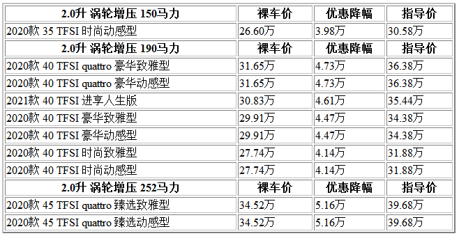 300 奥迪.png