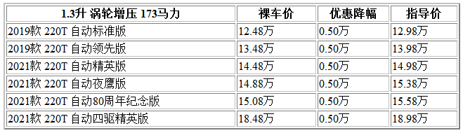 自由侠.png