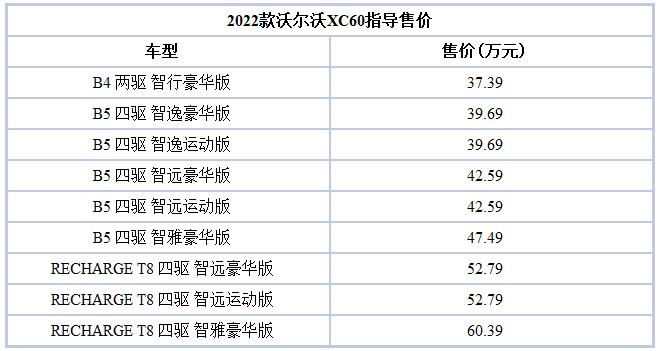 300 沃尔沃.png