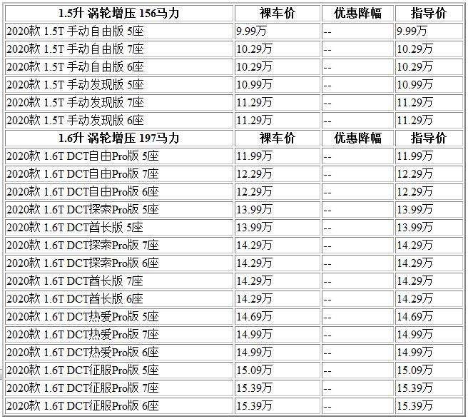 300 捷途.jpg