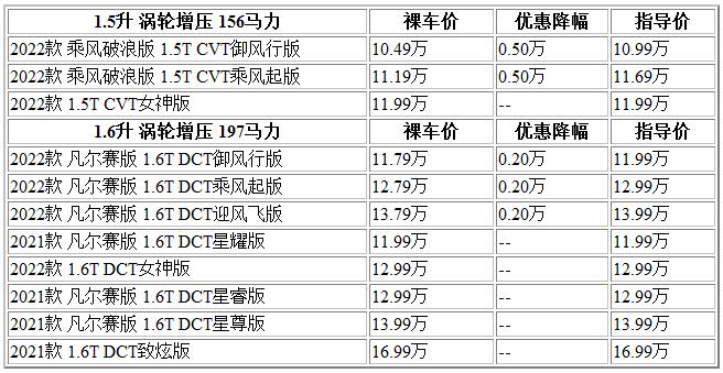 300 追风.jpg