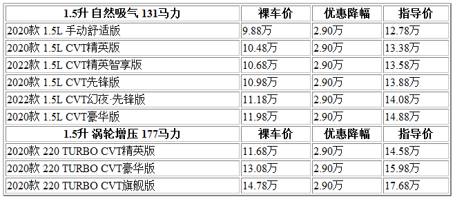 微信截图_20220330102046.png