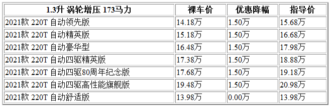 微信截图_20220330104355.png