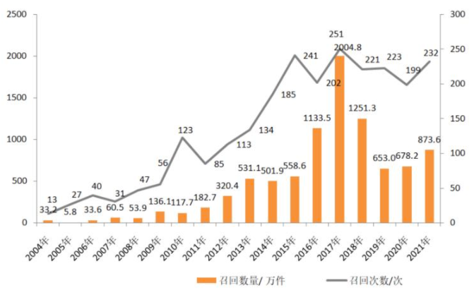 微信截图_20220401102215.png