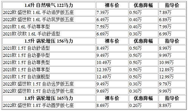 300 风行T5.jpg