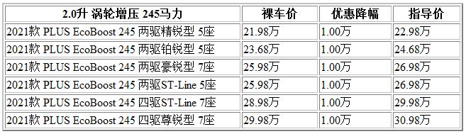 300 锐界.jpg