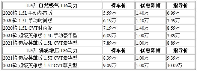 300 瑞虎5X.jpg
