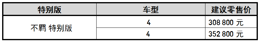微信截图_20220513170434.png