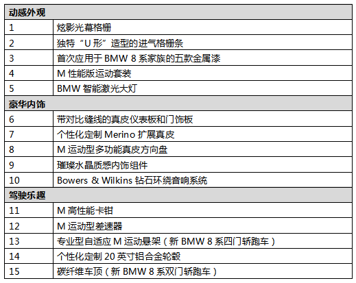 微信截图_20220608150308.png