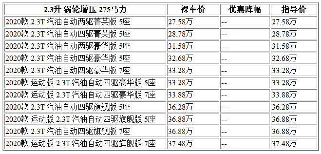 微信截图_20220609102618.png