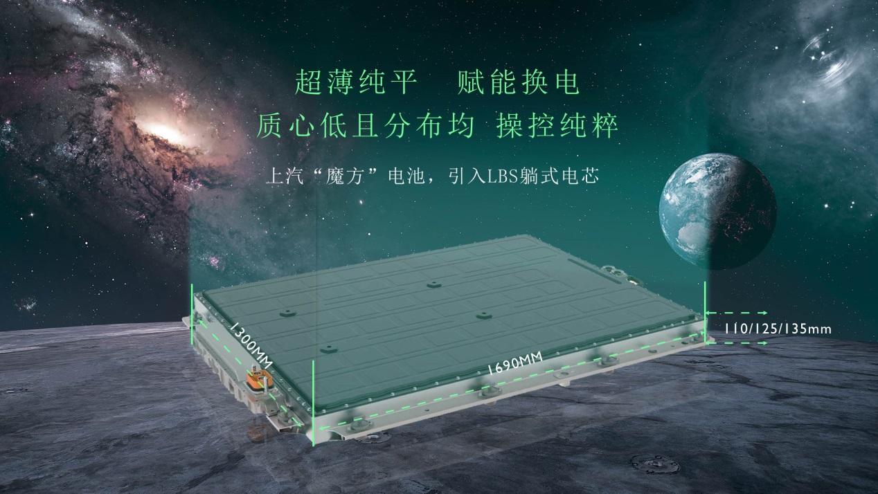 “全球纯电超能跨界车”MG MULAN技术实力首次解密！