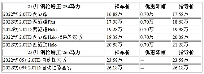 300 领克05.jpg