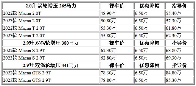 300 保时捷.jpg