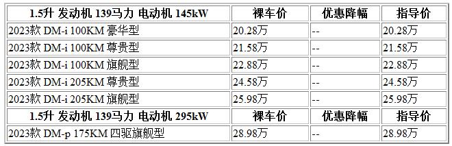 300 比亚迪.jpg