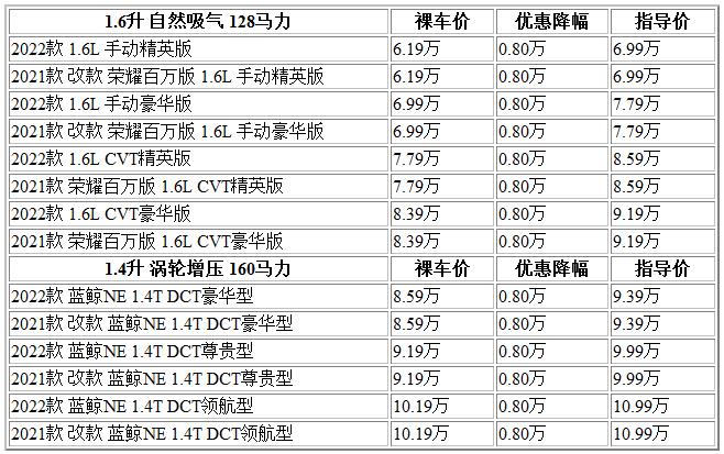 300 长安CS35.jpg
