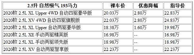 300 途达.jpg