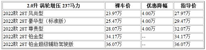 300 凯迪拉克CT5.jpg