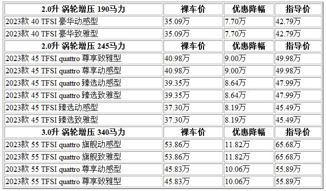 300 奥迪.jpg