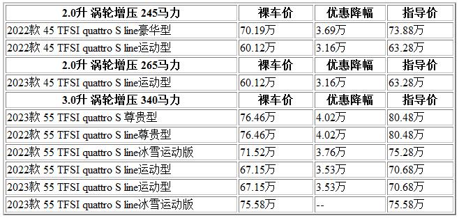 300 奥迪Q7.jpg
