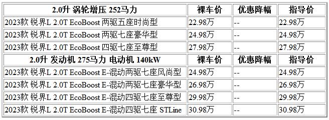 300 锐界.jpg